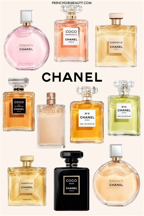 best chanel ladies perfume|perfume chanel paling best.